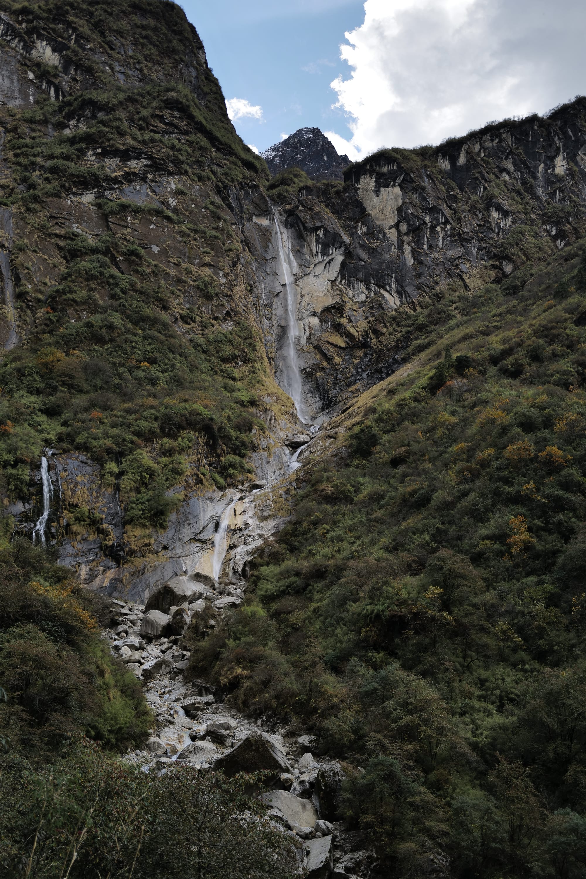 Walking Annapurna, again